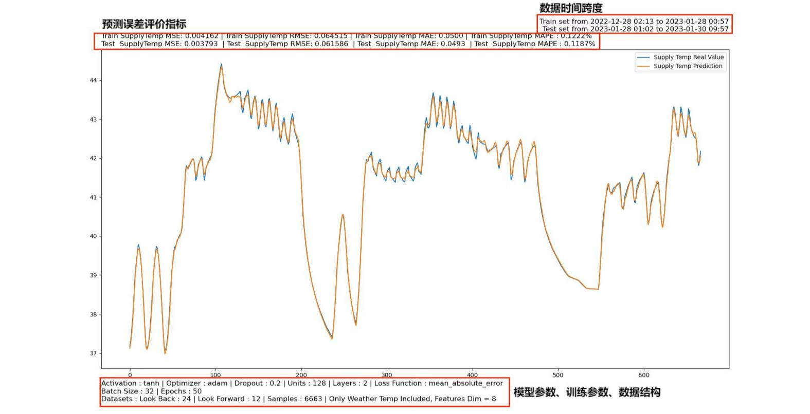和记app·(中国大陆)官方网站