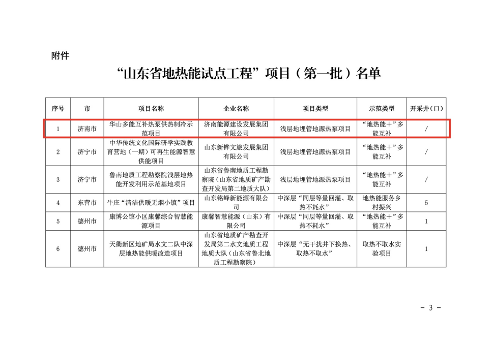 和记app·(中国大陆)官方网站
